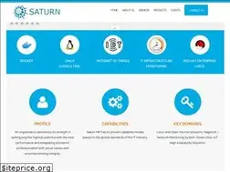Sites similar to saturnme.com