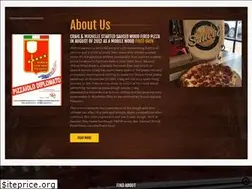 Sites similar to saucedwoodfiredpizza.com