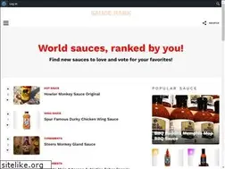 Sites similar to saucerank.com