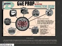 Sites similar to saucersoverhollywood.com