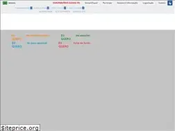 Sites similar to saudebrasil.saude.gov.br