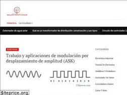 Sites similar to sauderelectronics.com
