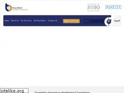 Sites similar to sauditransorient.net