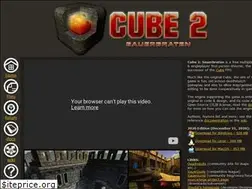Sites similar to sauerbraten.org