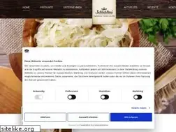 Sites similar to sauerkraut.de