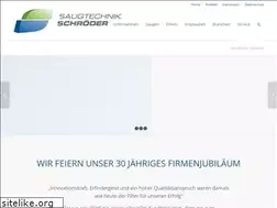 Sites similar to saugtechnik.com