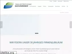 Sites similar to saugtechnik.net