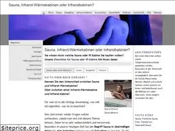 Sites similar to sauna-infrarot.com