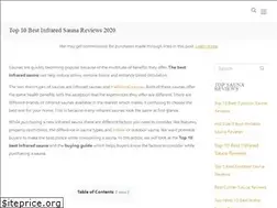 Sites similar to saunapicker.com