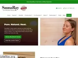 Sites similar to saunaray.com