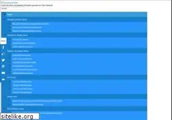 Sites similar to saunareviewer.com