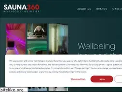 Sites similar to saunatec.com