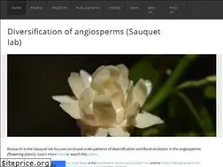 Sites similar to sauquetlab.org