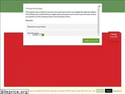 Sites similar to sausageshed.co.uk