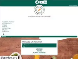 Sites similar to sauvetabouffe.org