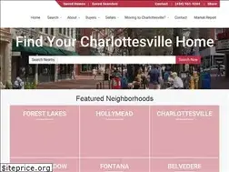 Sites similar to savageteam.com