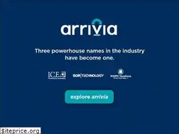 Sites similar to saveonresorts.com