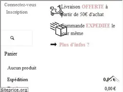 Sites similar to savethedeco.com