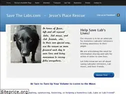 Sites similar to savethelabs.com