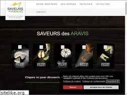 Sites similar to saveurs-des-aravis.fr