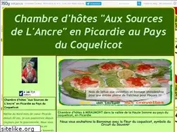 Sites similar to saveursetcuisine.canalblog.com