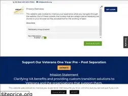 Sites similar to savivets.org