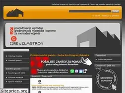 Sites similar to savka.rs