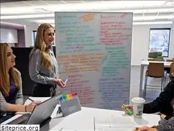 Sites similar to savmasymposium2021.com