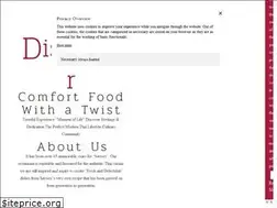 Sites similar to savoey.co.th