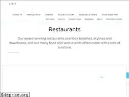Sites similar to savorsarasota.net