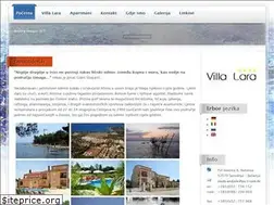 Sites similar to savudrija.com