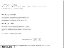 Sites similar to savvyloans.com