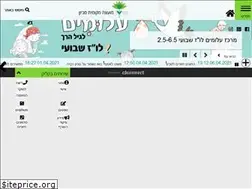 Sites similar to savyon.muni.il