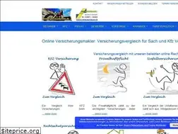 Sites similar to saw-assekuranz.de