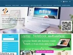 Sites similar to sawaddeeit.com