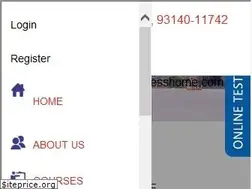 Sites similar to sawanenglishinstitute.com