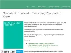 Sites similar to sawaweed.com