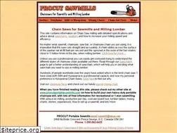 Sites similar to sawmillchainsaws.com