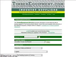 Sites similar to sawmillguide.com