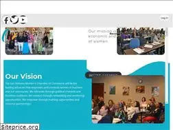 Sites similar to sawomenschamber.org