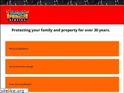 Sites similar to sawyersprinkler.com