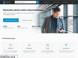 Sites similar to saxis.dk