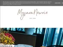 Sites similar to sayabudakcomel.blogspot.com