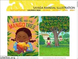 Sites similar to sayadaramdial.com