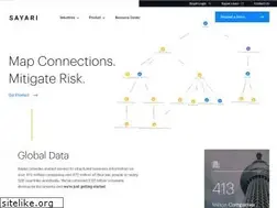 Sites similar to sayari.com