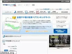 Sites similar to sayatori.net