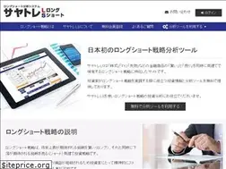 Sites similar to sayatrade.com