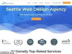 Sites similar to sayenkodesign.com