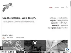 Sites similar to sayfinn.com
