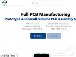 Sites similar to sayfu-multilayer.com